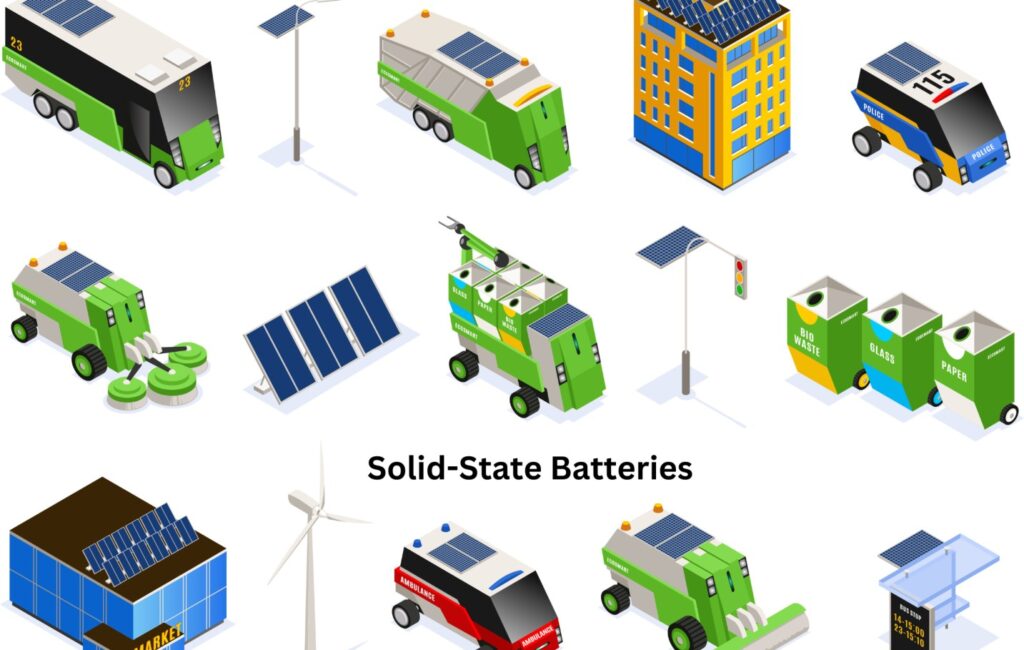 This shows how solid-state batteries can be used in different areas like EVs, solar power, etc.