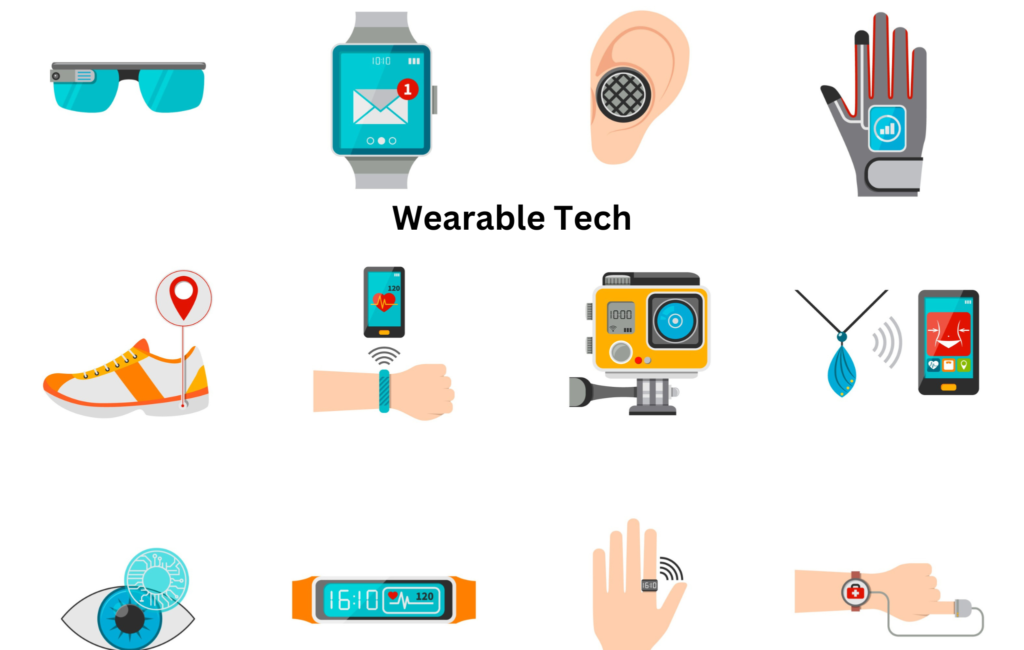 The picture shows different types of wearable tech used in daily life.